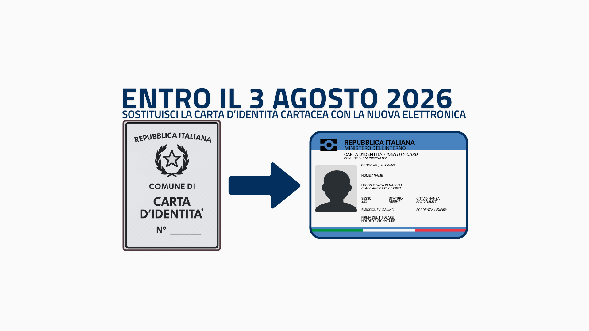 Campagna di sostituzione delle Carte d'identità cartacee con quelle elettroniche